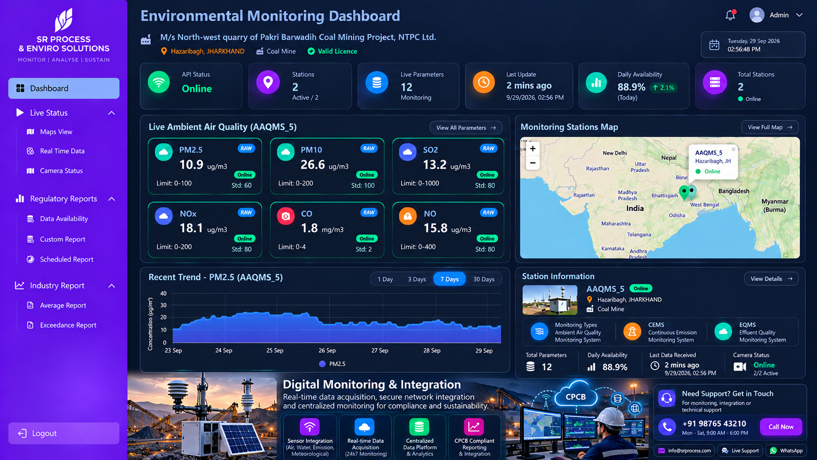 SR Process & Enviro digital monitoring and integration dashboard
